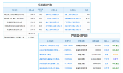 滁州跨境电商erp系统定制